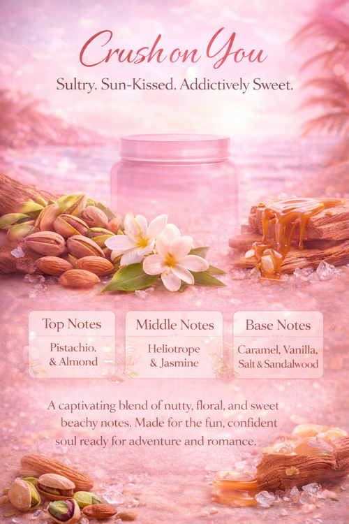 Product packaging with pistachios, flowers, and honeycomb on a pink background with text about product description and notes demonstrating scent notes of whipped body butter. Inspired by Sol De Janeiro Brazilian Crush. 